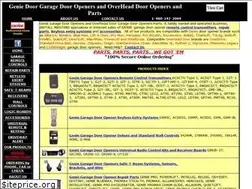 Sites similar to imdoors.com