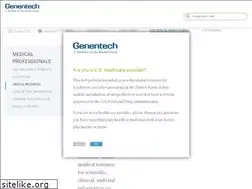 Sites similar to imedconnect.com
