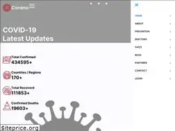 Sites similar to imedicalfiles.com