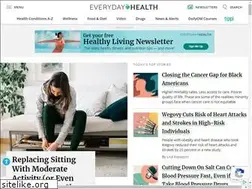 Sites similar to imedico.com