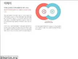 Sites similar to imeji.com
