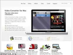 Sites similar to imelfin.com