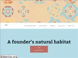 Sites similar to imena.com