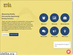 Sites similar to imetricsasia.com