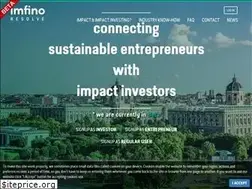 Sites similar to imfino.com