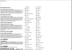 Sites similar to img.digikey.com