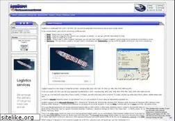Sites similar to imgburn.com