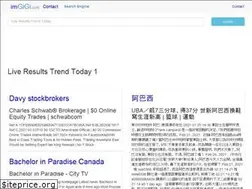 Sites similar to imgigi.com