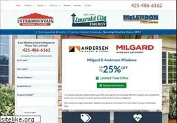 Sites similar to imglass.com