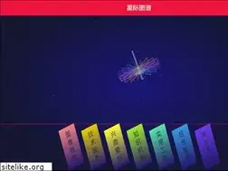 Sites similar to imgpu.com