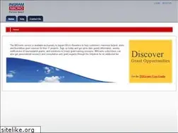 Sites similar to imgrants.com