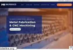 Sites similar to imh.com