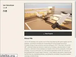 Sites similar to imhcreative.com
