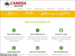 Sites similar to imibr.net