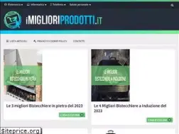 Sites similar to imiglioriprodotti.it