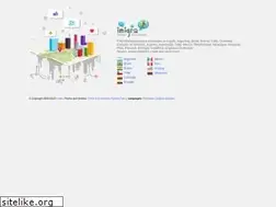 Sites similar to imigra.net