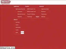 Sites similar to imina.ch