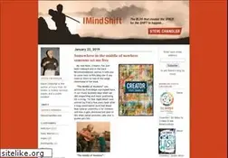 Sites similar to imindshift.com