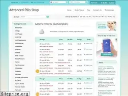 Sites similar to imitrex24.com
