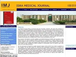 Sites similar to imj.com.pk
