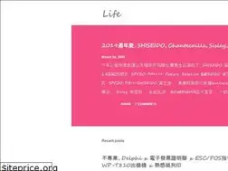 Sites similar to imjmlc.blogspot.com