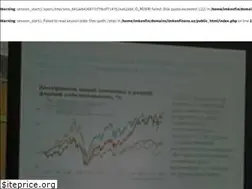 Sites similar to imkonfinans.uz