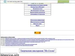 Sites similar to imlab.narod.ru