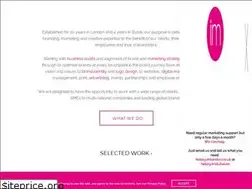 Sites similar to imlondon.co.uk