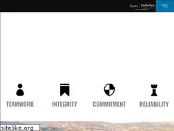 Sites similar to immelteam.com