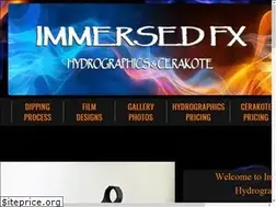 Sites similar to immersedfx.com