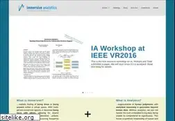 Sites similar to immersiveanalytics.com