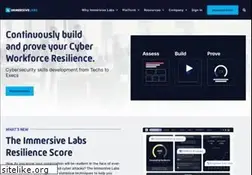 Sites similar to immersivelabs.com