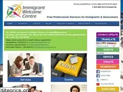 Sites similar to immigrantwelcome.ca