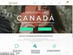 Sites similar to immilandcanada.com