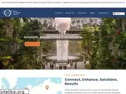 Sites similar to imminetwork.com