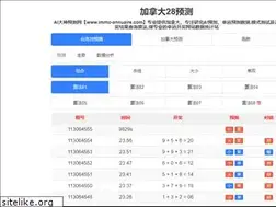 Sites similar to immo-annuaire.com