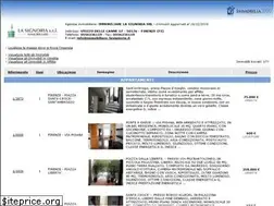 Sites similar to immobiliare-lasignoria.it