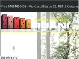 Sites similar to immobiliareruani.com