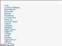 Sites similar to immobilier.lefigaro.fr