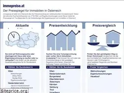 Sites similar to immopreise.at