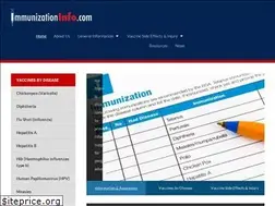 Sites similar to immunizationinfo.com