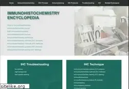 Sites similar to immunohistochemistry.us