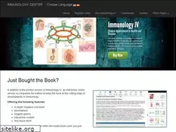 Sites similar to immunologycenter.org