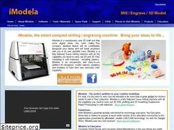 Sites similar to imodela.co.uk