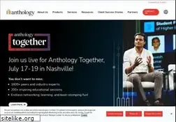 Sites similar to imodules.com