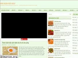 Sites similar to imonanngon.info
