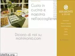 Sites similar to imonitilli.com