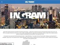 Sites similar to imonline.in.th