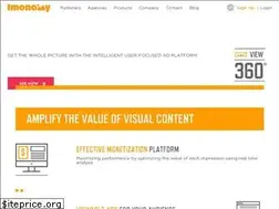 Sites similar to imonomy.com