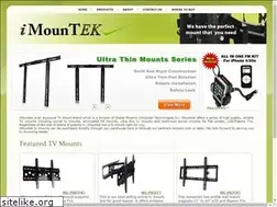 Sites similar to imountek.com